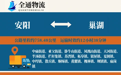 安阳到巢湖物流公司