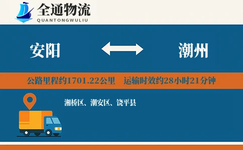 安阳到潮州货运公司