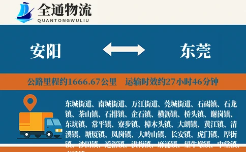 安阳到东莞货运公司