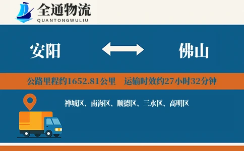 安阳到佛山货运公司