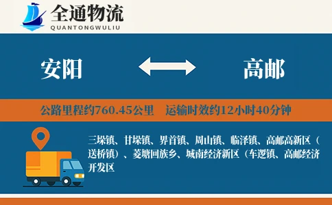 安阳到高邮物流公司