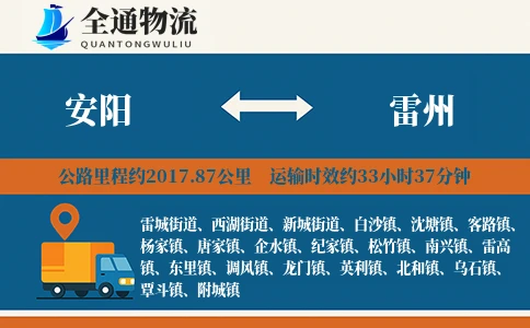 安阳到雷州货运公司