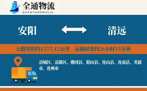 安阳到清远货运公司