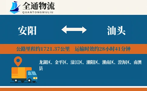 安阳到汕头货运公司