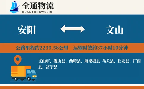 安阳到文山物流公司