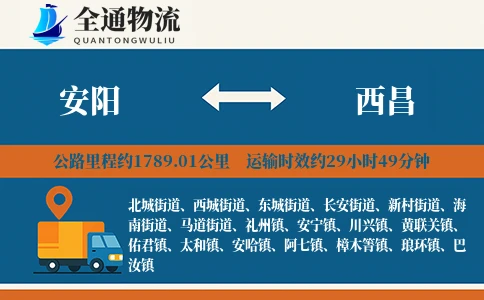 安阳到西昌货运公司
