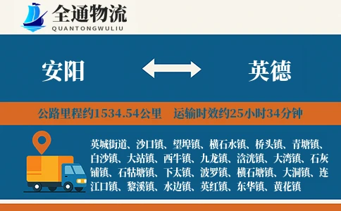 安阳到英德货运公司