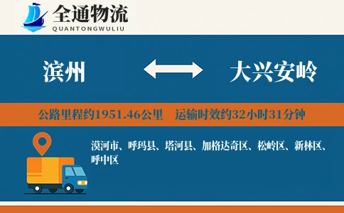 滨州到大兴安岭物流公司