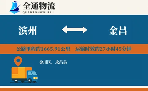 滨州到金昌物流公司