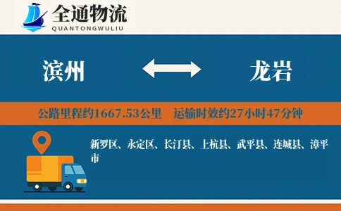 滨州到龙岩物流公司