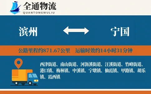 滨州到宁国物流公司