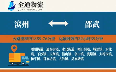 滨州到邵武物流公司
