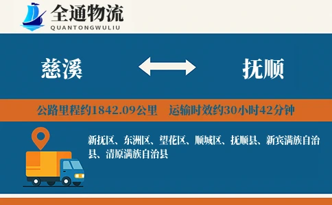 慈溪到抚顺货运公司