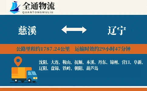 慈溪到辽宁货运公司