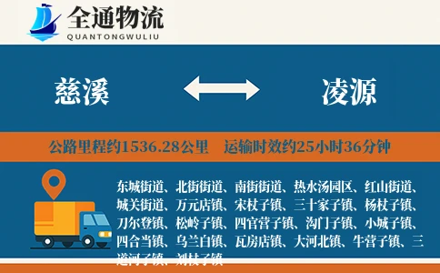 慈溪到凌源货运公司