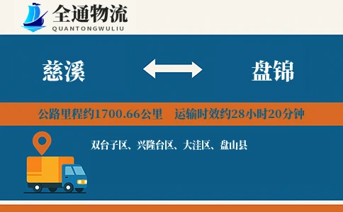 慈溪到盘锦货运公司