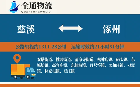 慈溪到涿州物流公司