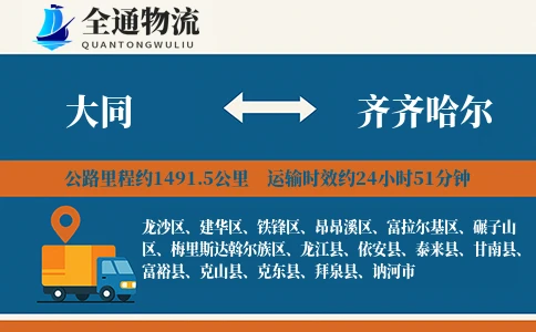 大同到克东县物流公司