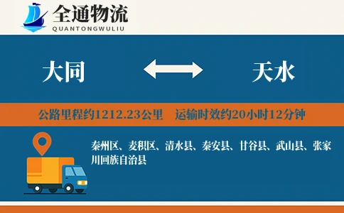 大同到甘谷县物流公司