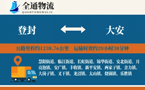 登封到大安货运公司