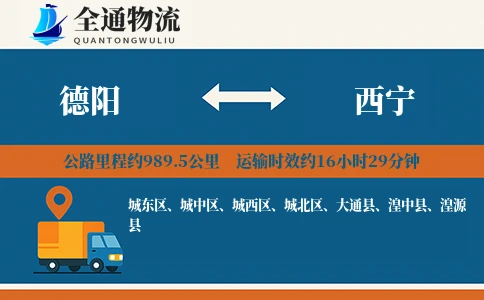 德阳到西宁物流公司