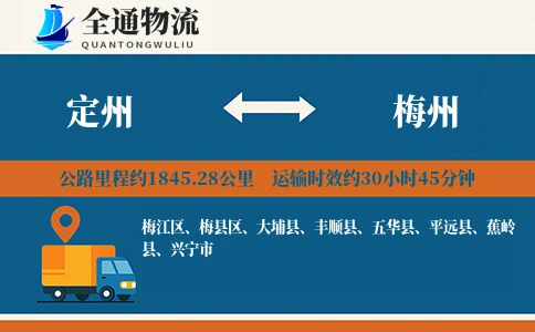 定州到梅州货运公司