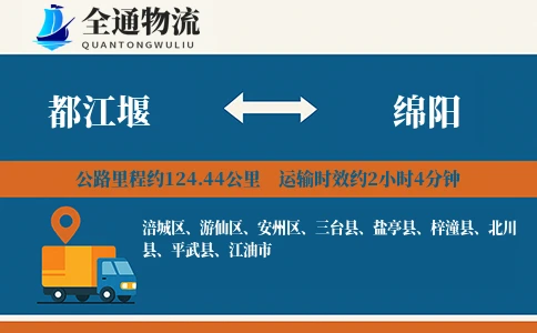 都江堰到绵阳物流公司