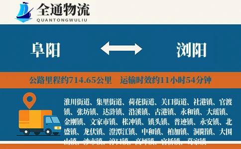 阜阳到浏阳物流公司