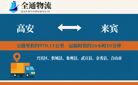 高安到来宾物流公司