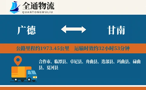广德到碌曲县物流公司