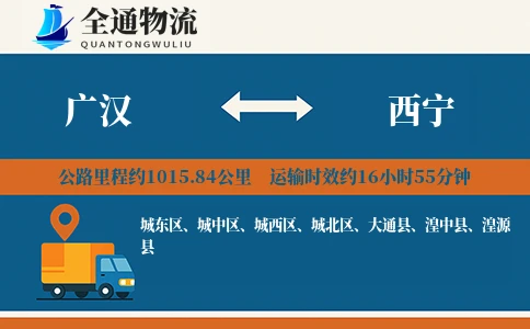 广汉到西宁货运公司