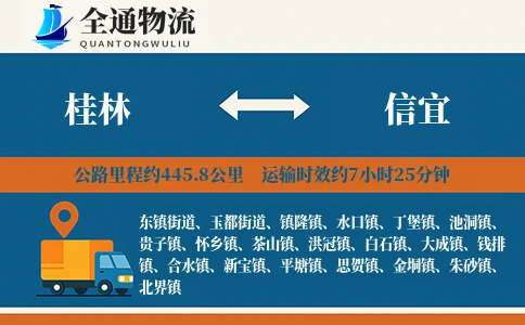 桂林到信宜货运公司