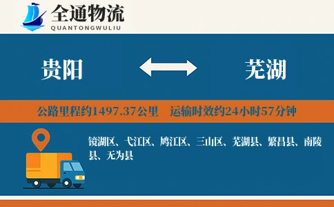贵阳到芜湖物流公司