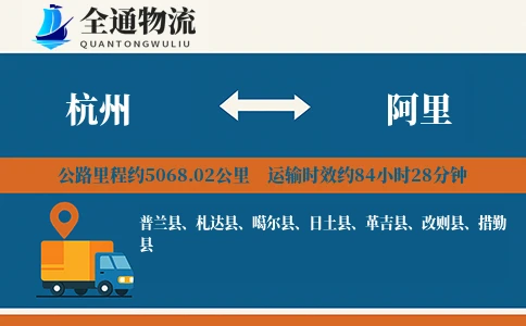 杭州到阿里物流公司
