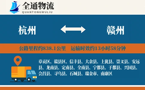 杭州到赣州物流公司