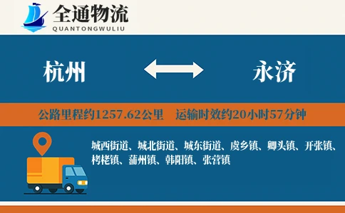 杭州到永济物流公司