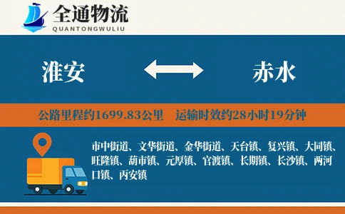 淮安到赤水物流公司