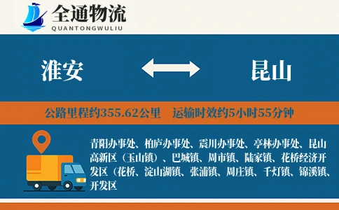 淮安到昆山物流公司