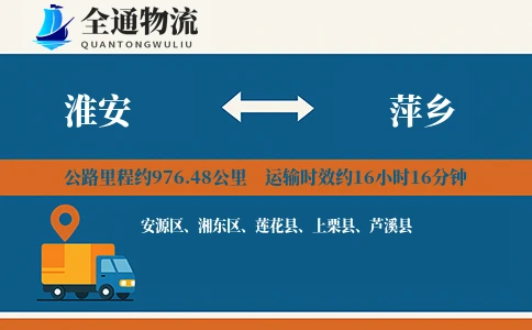 淮安到萍乡物流公司