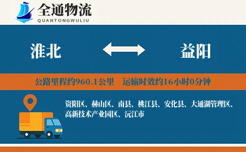 淮北到益阳货运公司