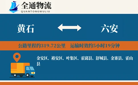 黄石到六安物流公司