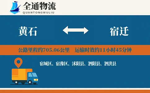 黄石到宿迁物流公司