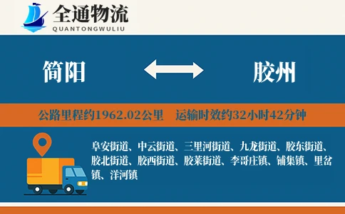 简阳到胶州物流公司