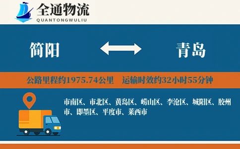 简阳到青岛货运公司