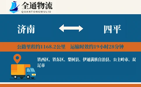 济南到四平物流公司