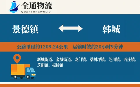 景德镇到韩城物流公司