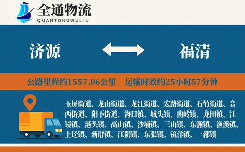 济源到福清货运公司