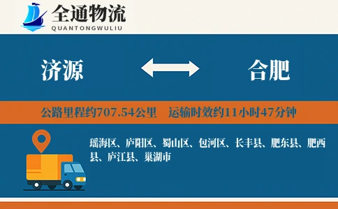 济源到合肥物流公司