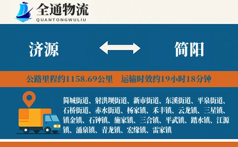 济源到简阳物流公司