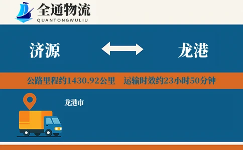济源到龙港物流公司